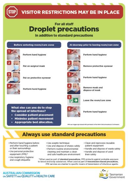 TAS 2023 Droplet Precautions Australian Commission On Safety And   Thumbnail TAS 2023 Droplet Precautions 